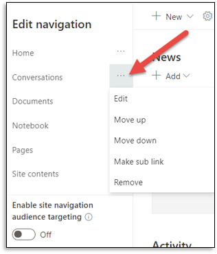 Editing Left Hand Side Menus – PEPFAR SharePoint